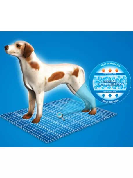 Chladící podložka Aqua CoolKeeper Pacific Blue