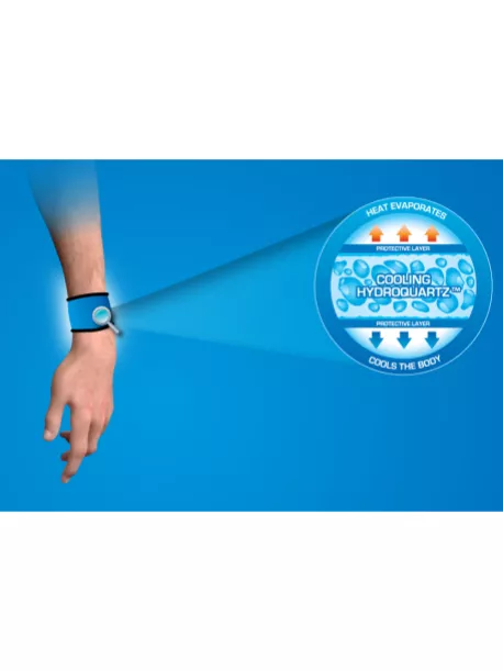 Chladící bandáž na zápěstí Aqua CoolKeeper Pacific Blue